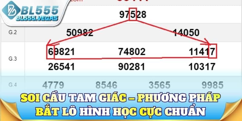 Soi cầu tam giác – Phương pháp bắt lô hình học cực chuẩn